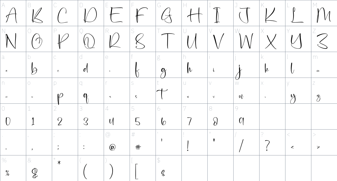 Regattalya font Character Map