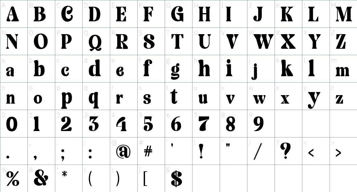 Mistoni font Character Map