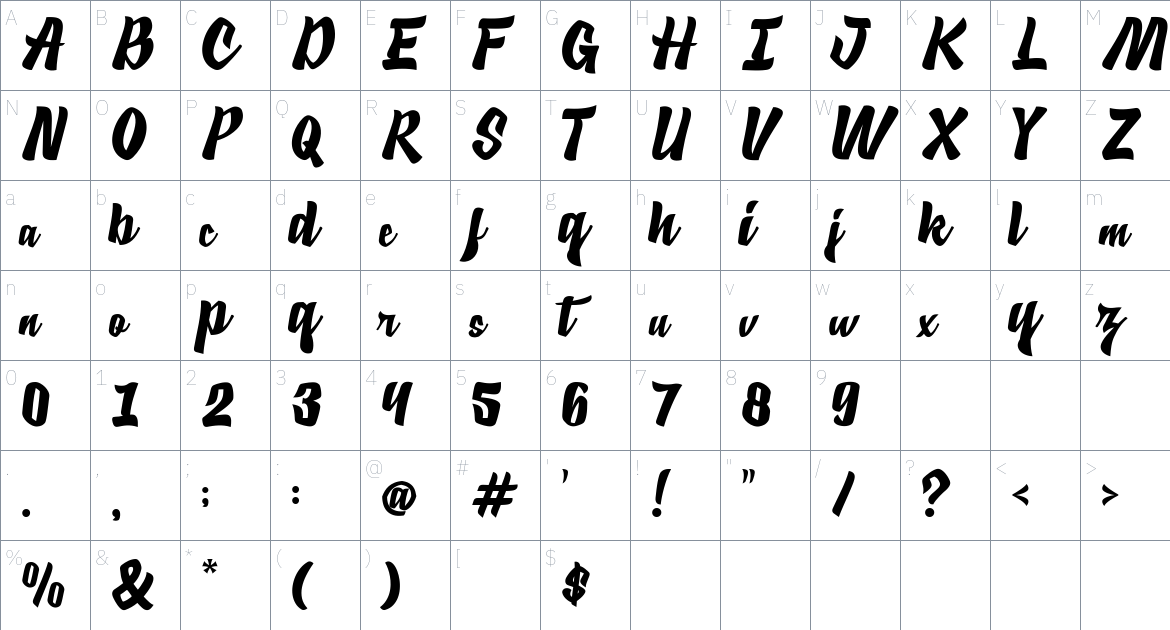 Mingkie font Character Map