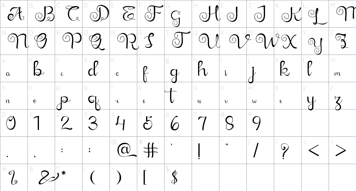 Arinda font Character Map