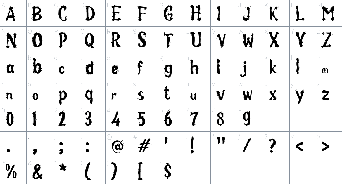 j Justrue font Character Map