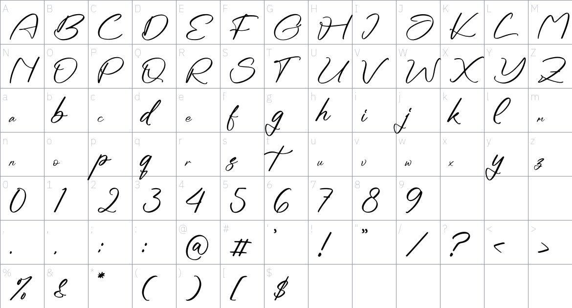 Jejak Cintta font Character Map