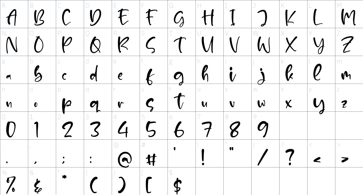 Maldonado font Character Map