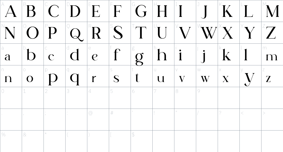 talea font Character Map