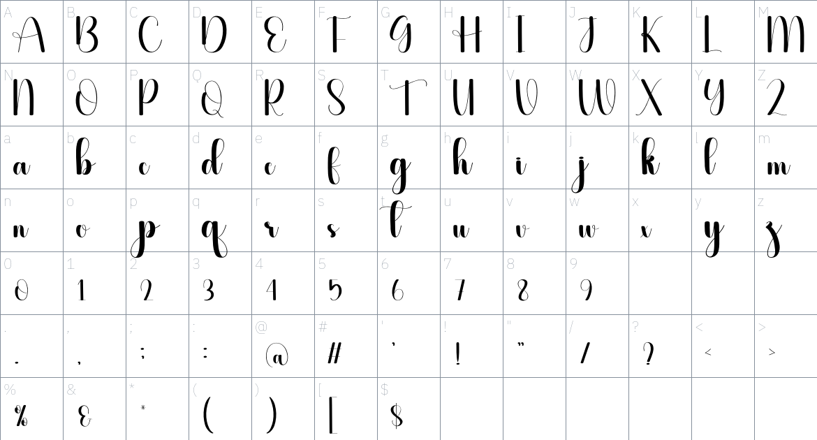 Superlative font Character Map