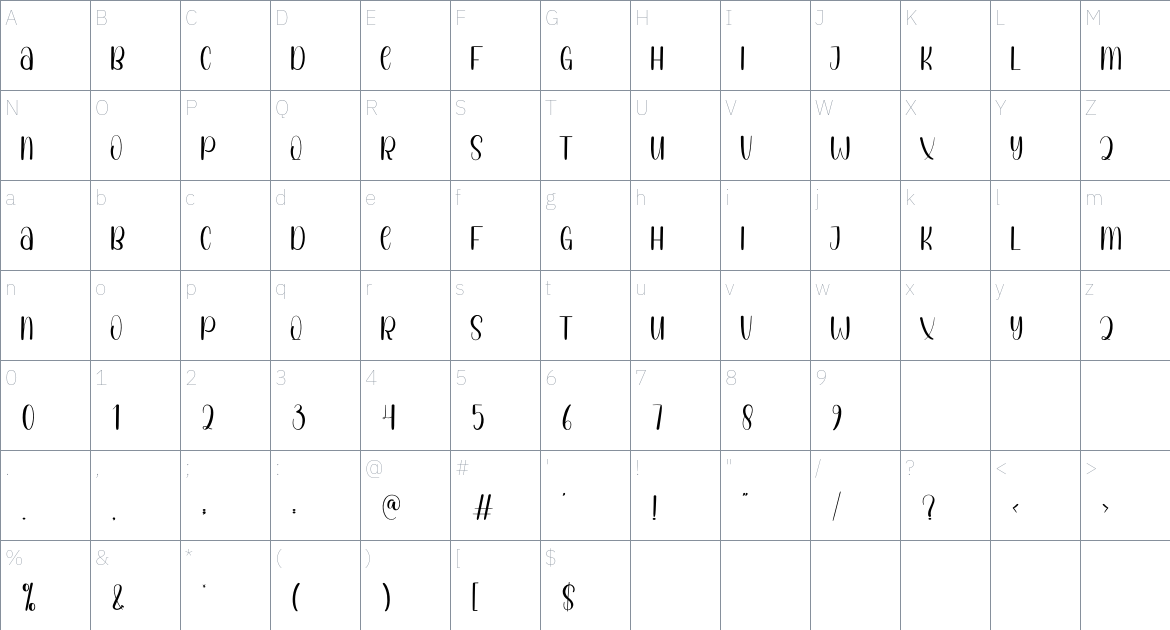 Peppery font Character Map