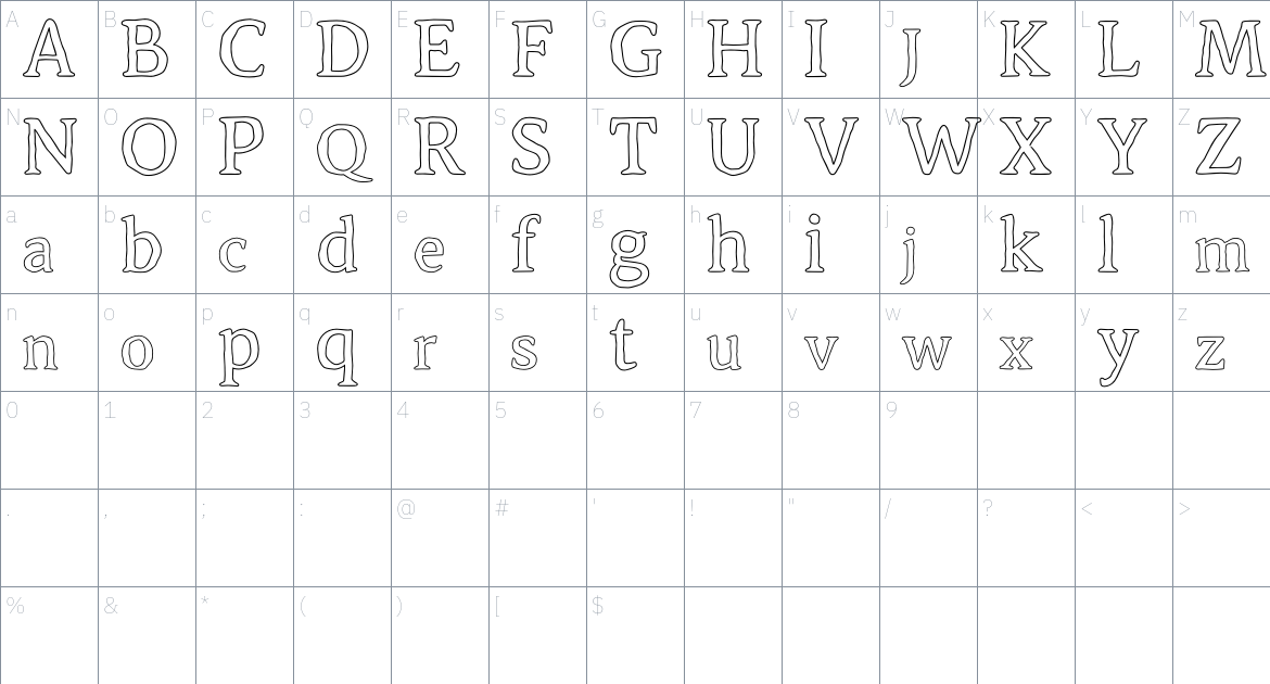 Malvery font Character Map