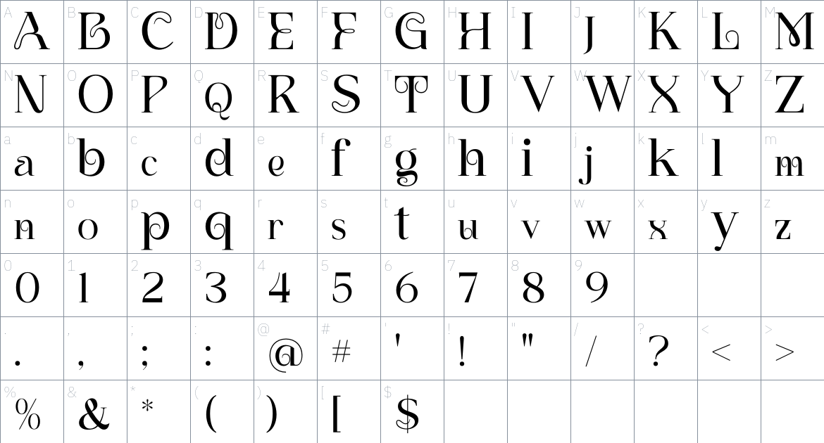 Anchora font Character Map