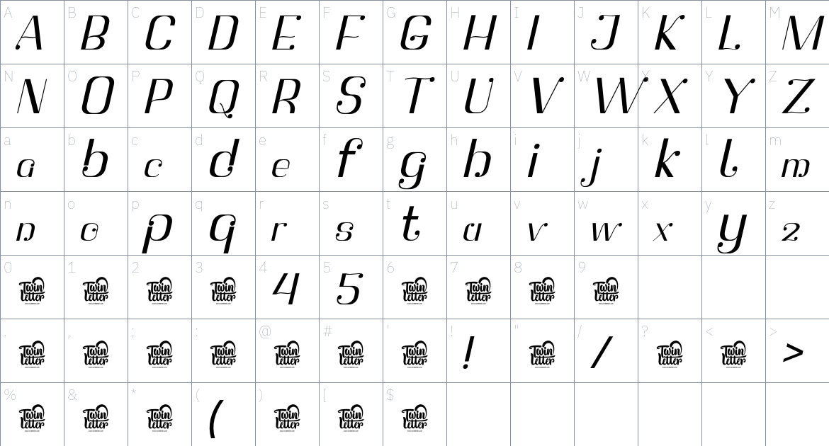 Botuna font Character Map