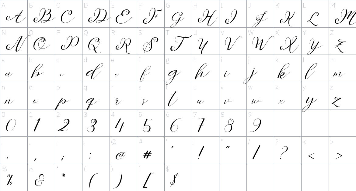 Sentosha Ornament font Character Map