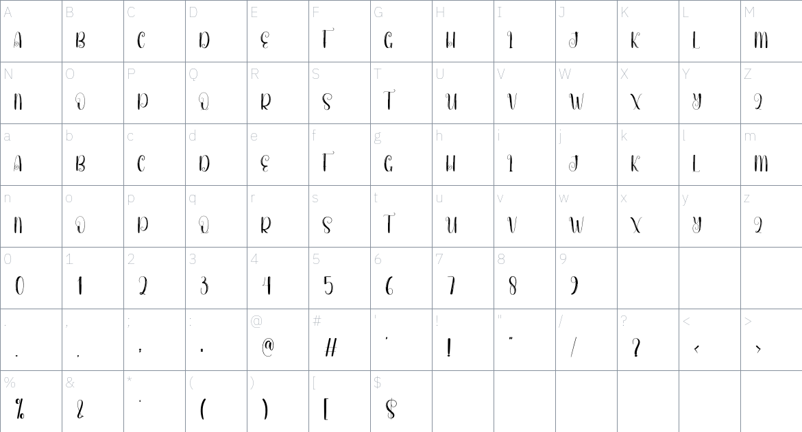 Painting font Character Map