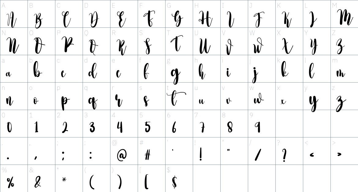 Amellinda Font font Character Map