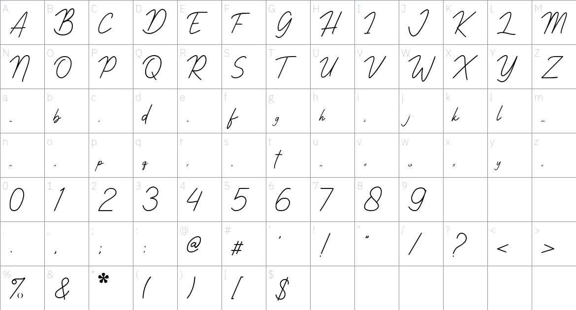 Rocketto font Character Map