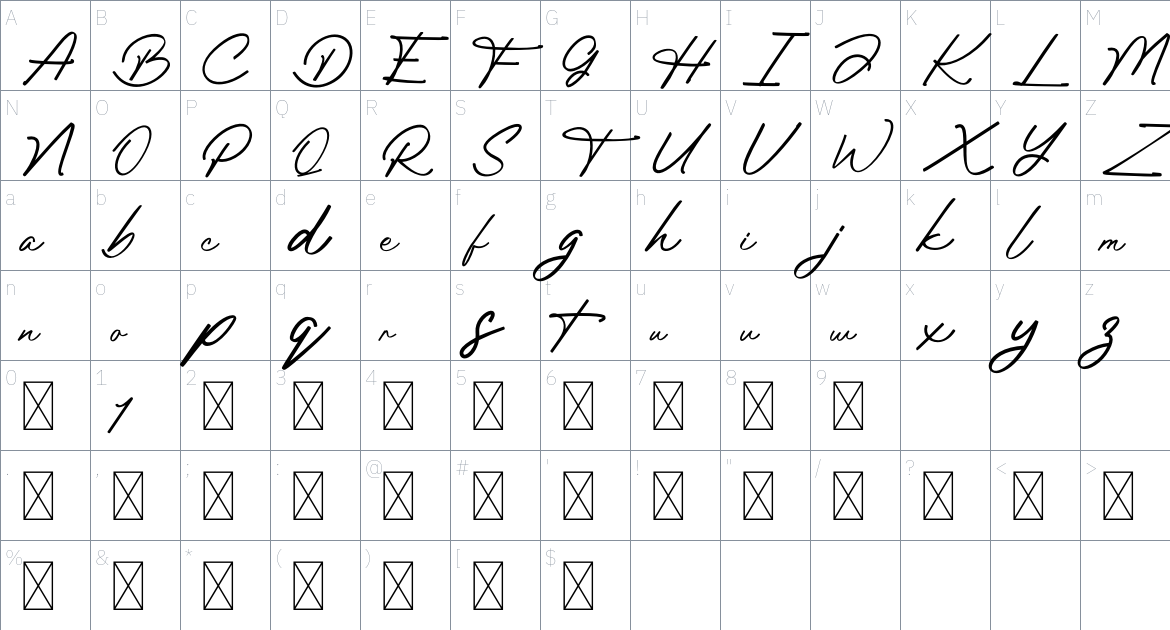 Astronut font Character Map