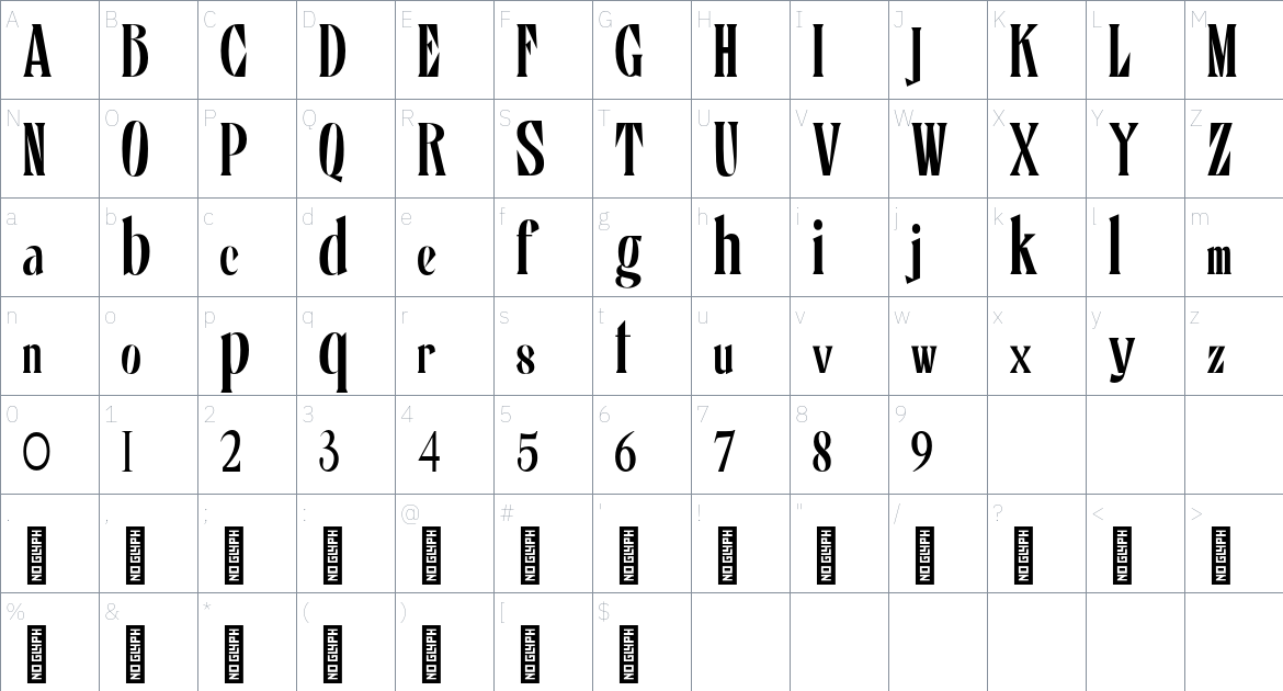 Malven font Character Map