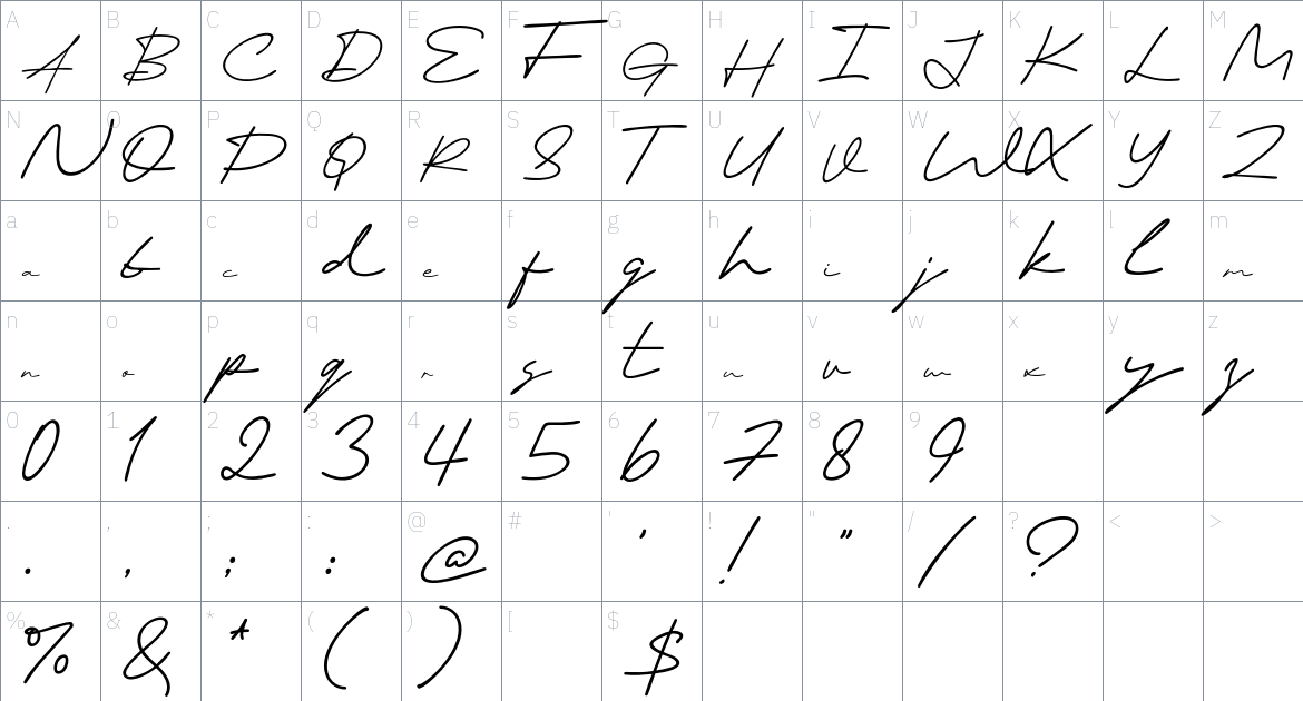 Autonesia font Character Map