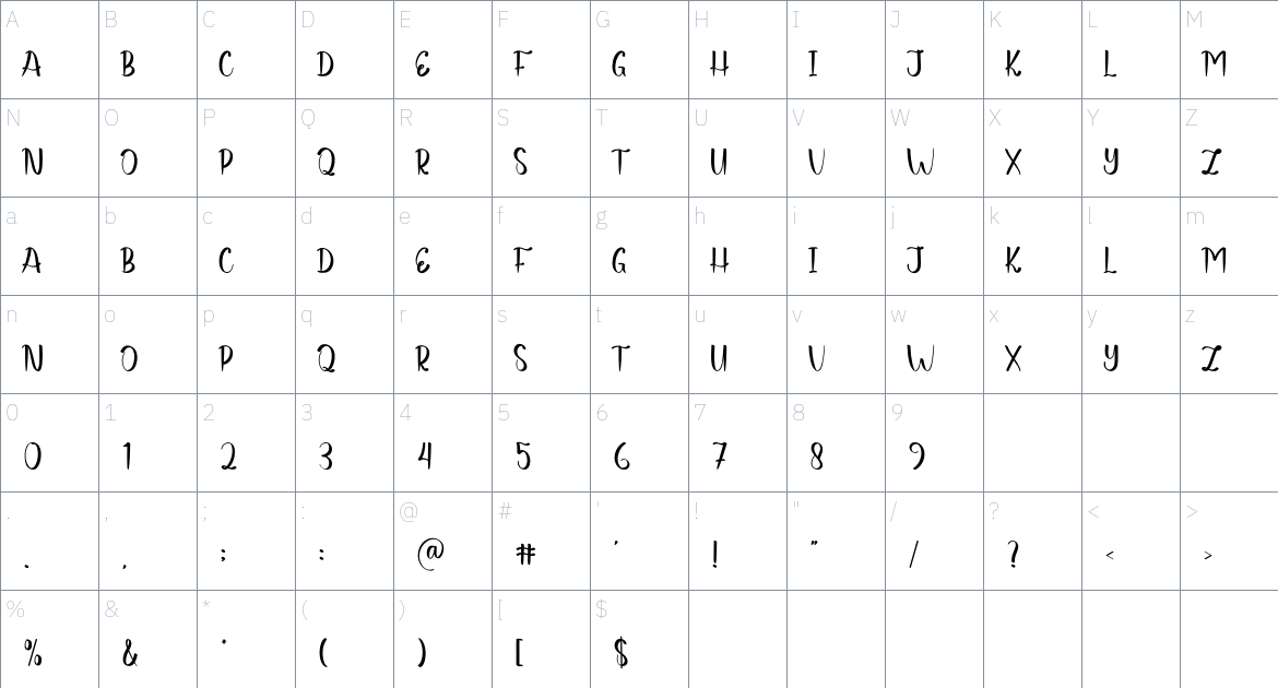 Over Load font Character Map