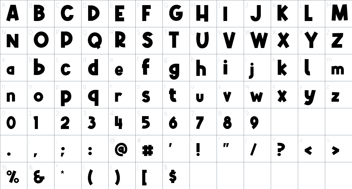 Alphakind Font font Character Map