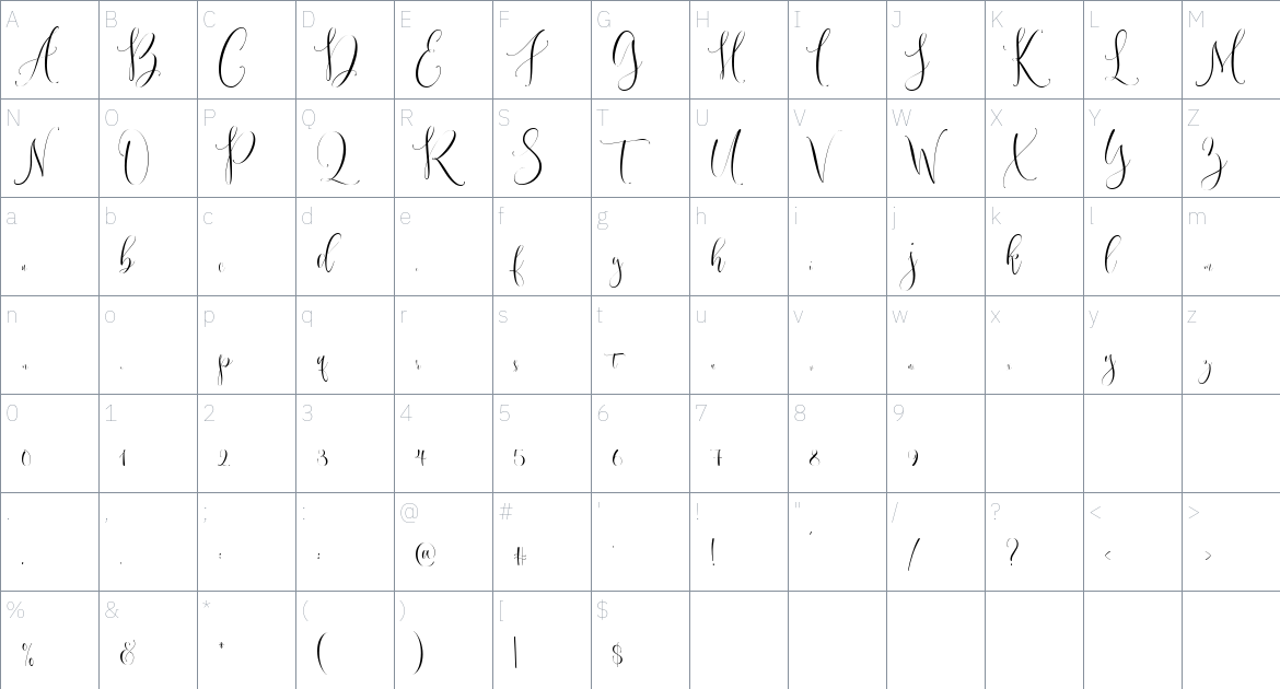 Magika font Character Map