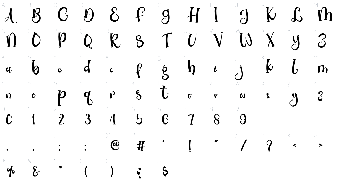 Brownies Glass font Character Map