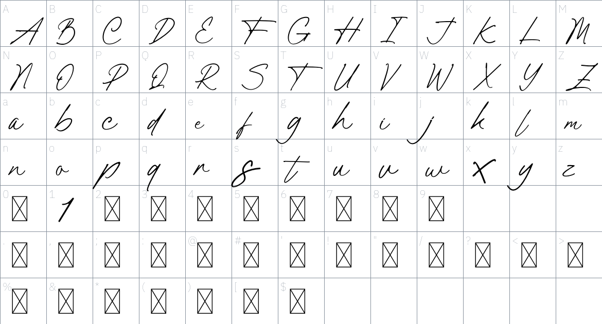 Castery font Character Map