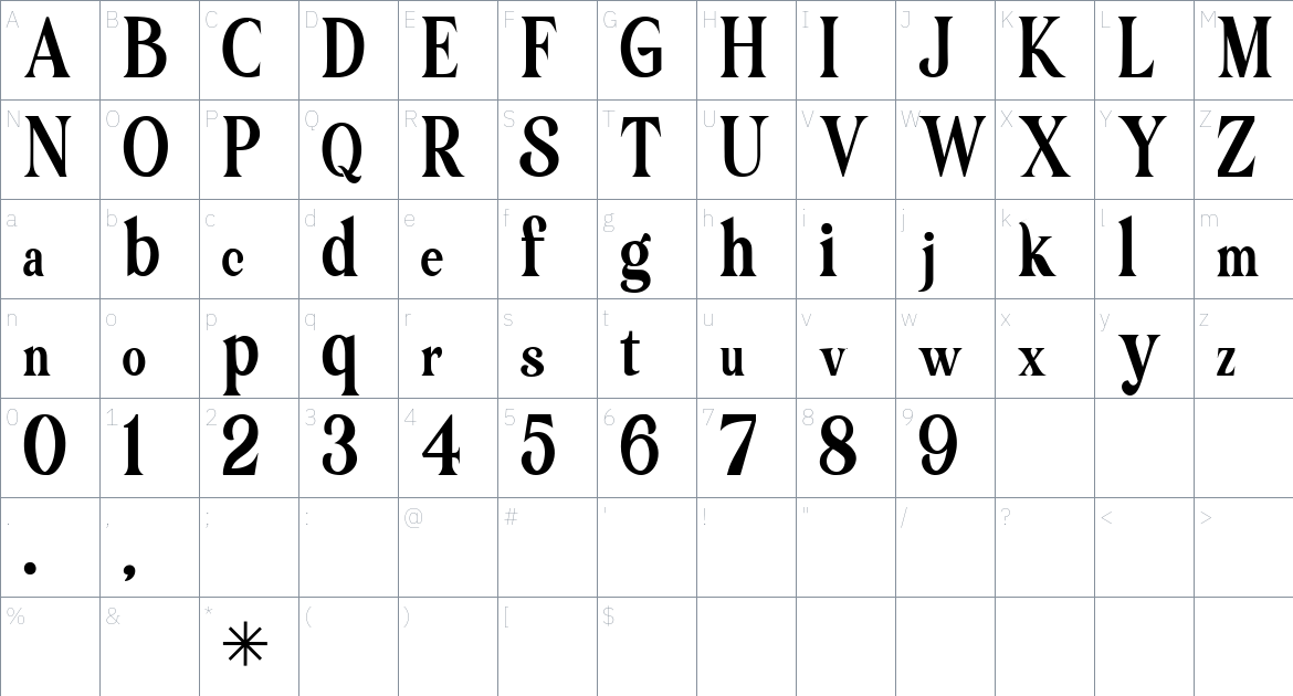 Grumen font Character Map