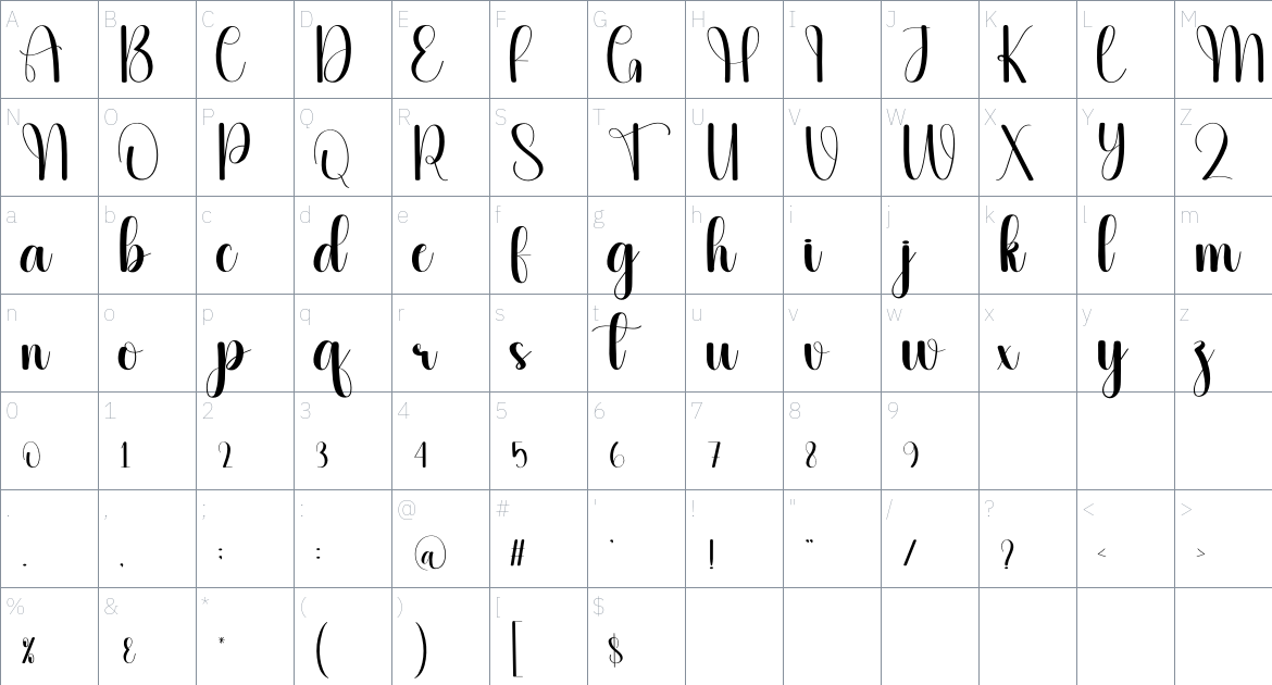 Snakefruit font Character Map