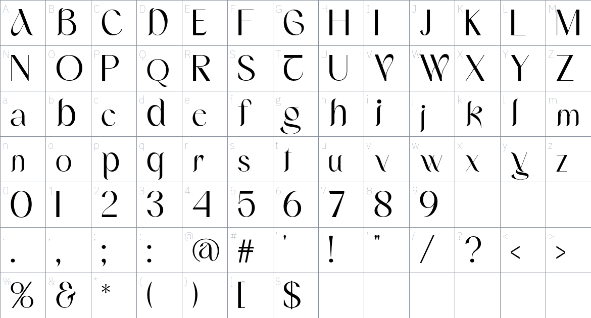 Aorytha font Character Map