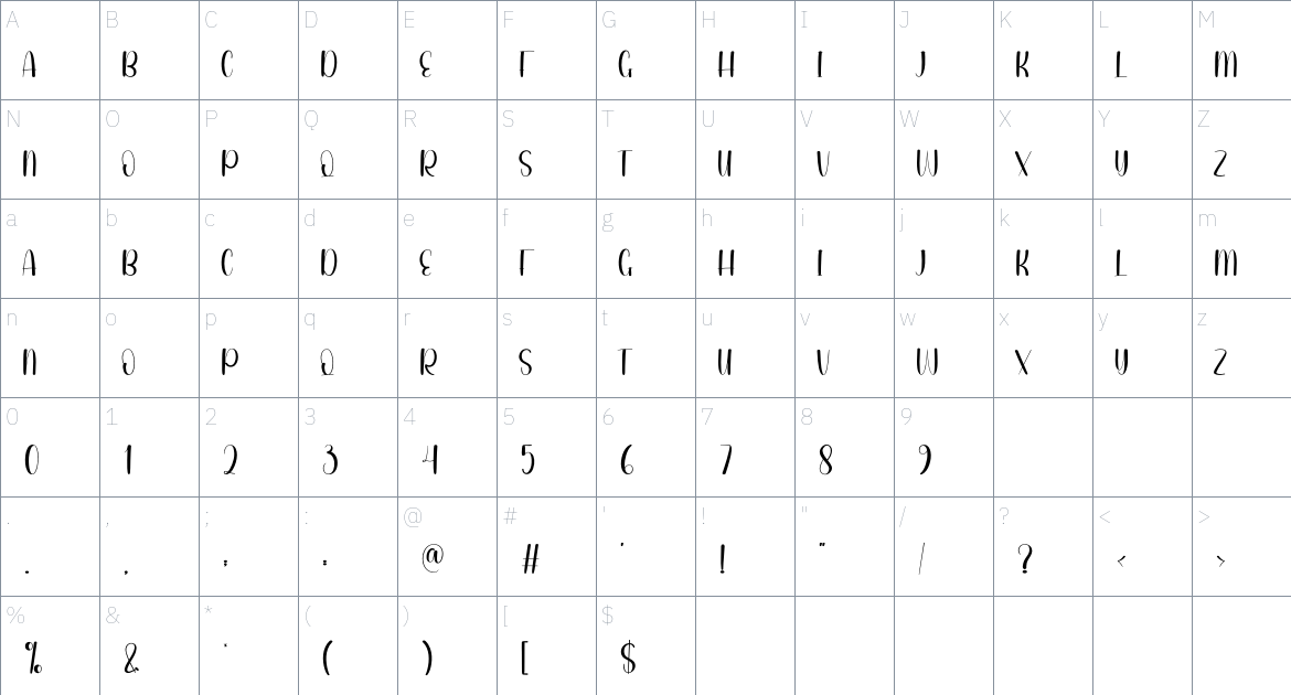 Multicolour font Character Map