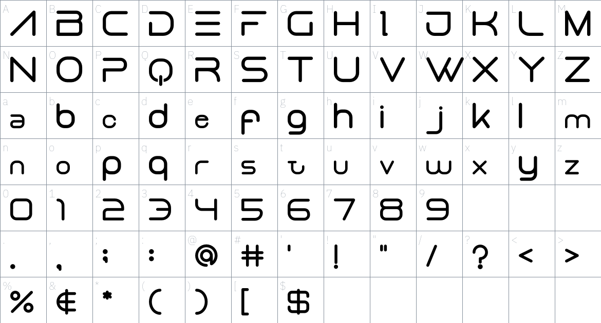 Atomed font Character Map