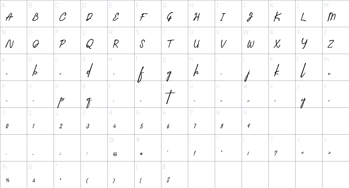 Anthoni Gristhea font Character Map