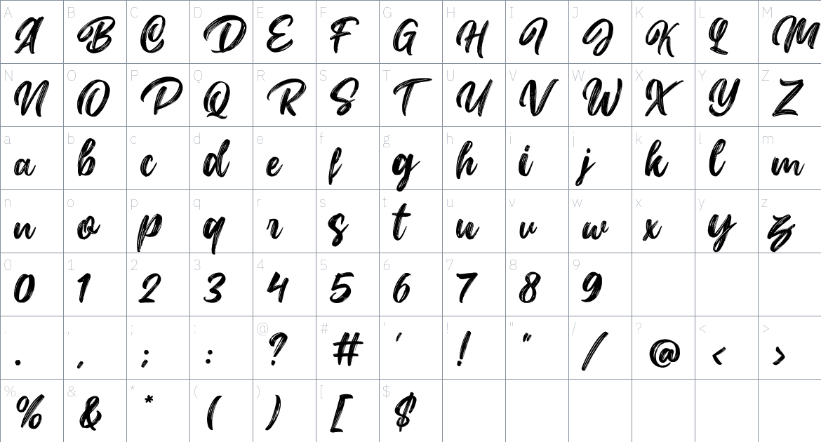 Alternitty font Character Map