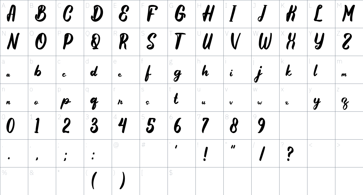 Degaule Font font Character Map