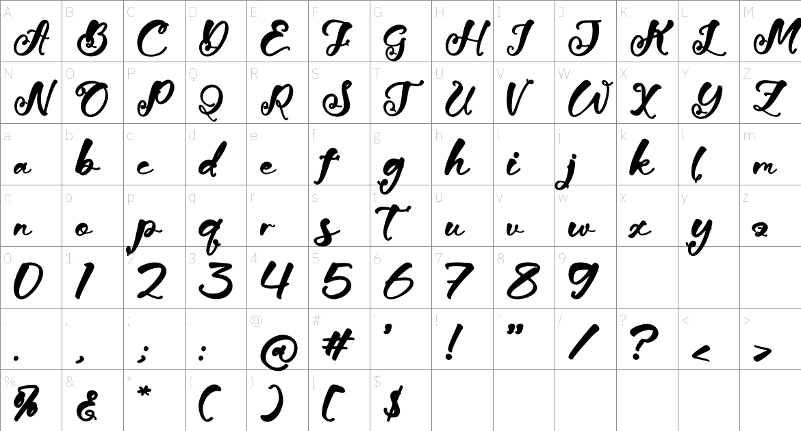 Alvafficent Fosimher font Character Map