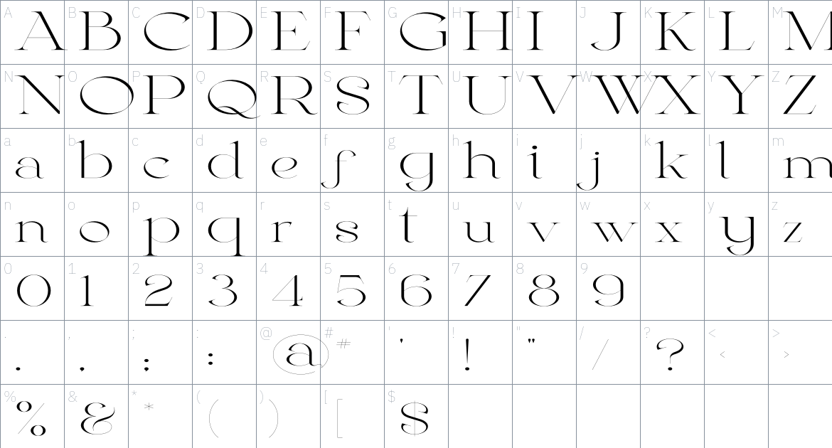 Ianthe font Character Map