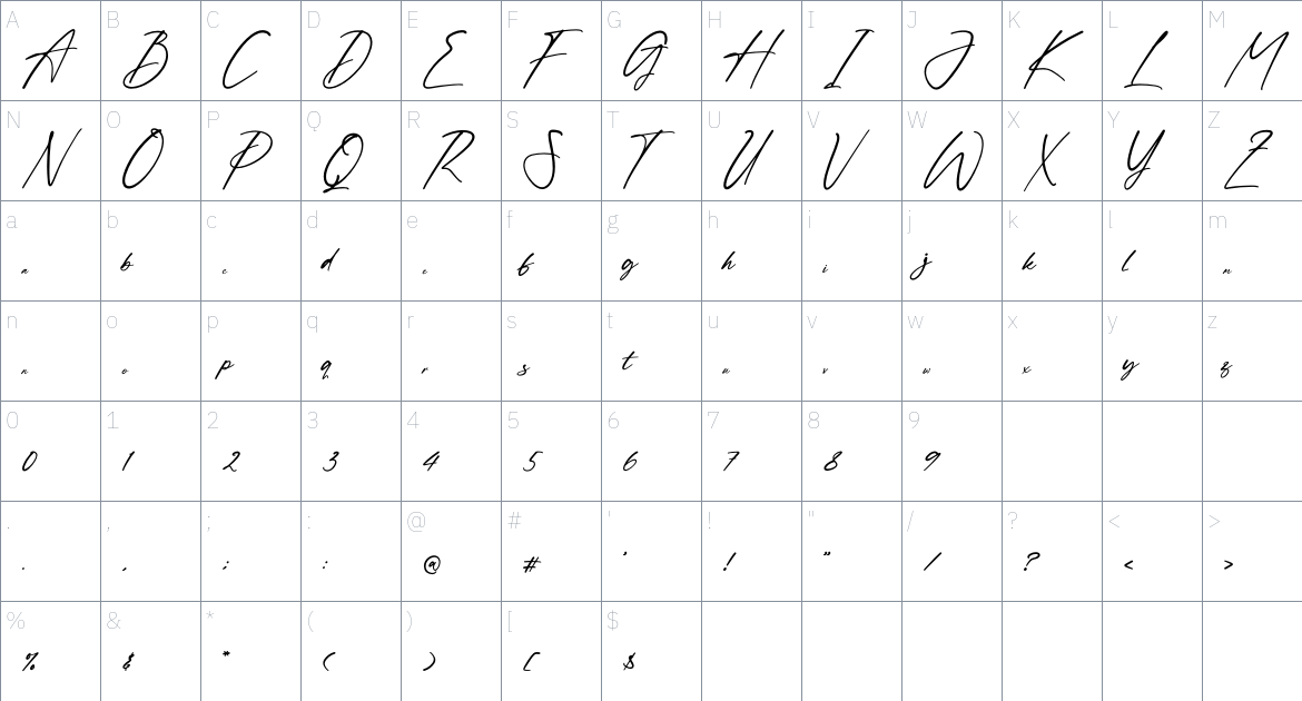 Andryaton Detagheart font Character Map