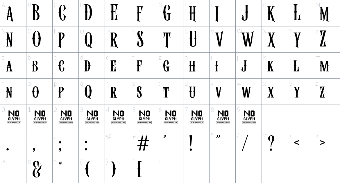 Wagnesday font Character Map