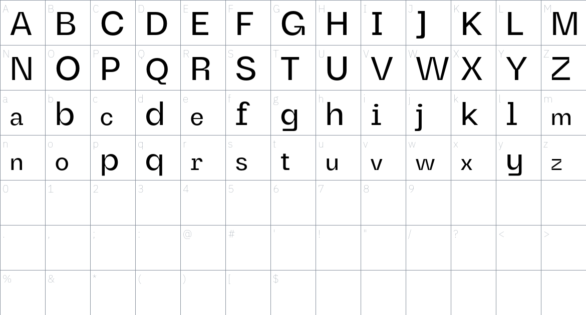 Maginer font Character Map