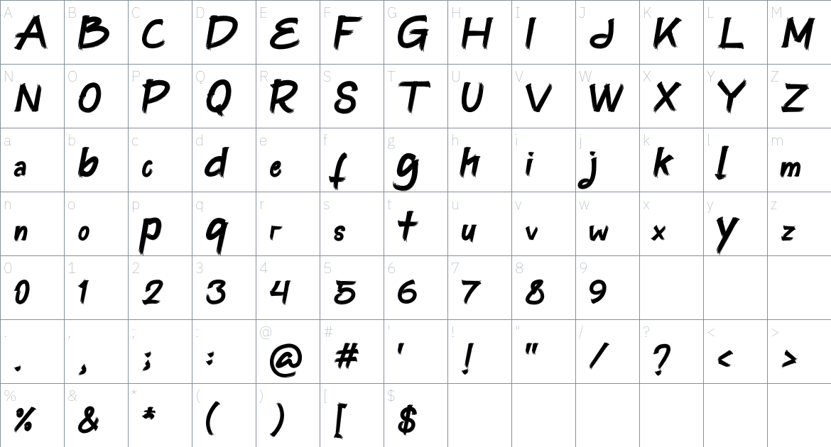 Bollymoth font Character Map