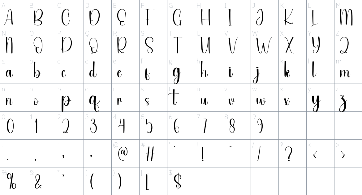 September font Character Map