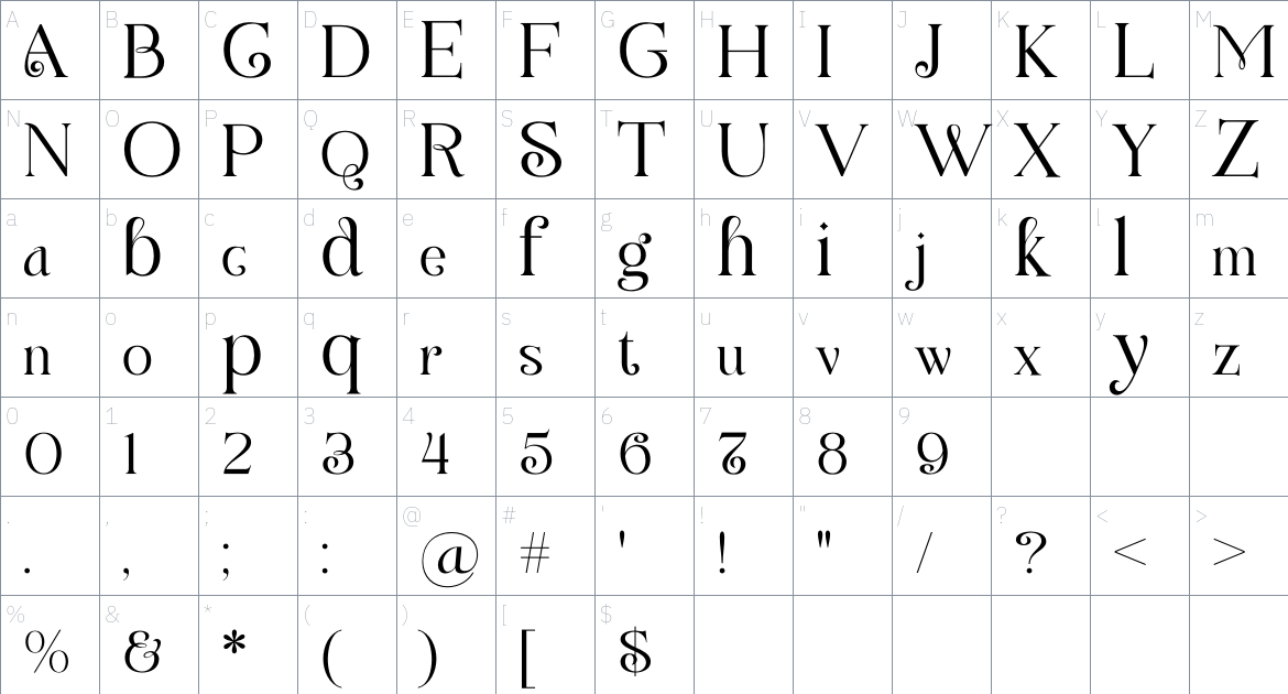 Figerly font Character Map