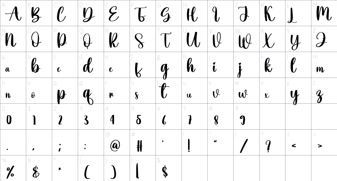 Onegreen font Character Map