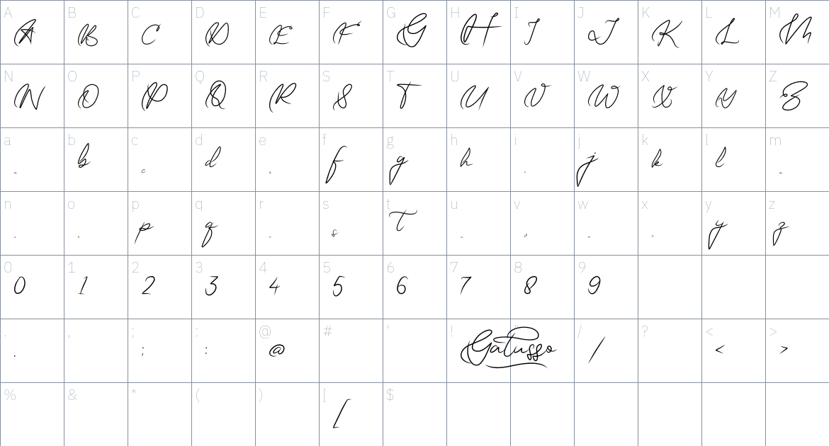 Gatusso font Character Map