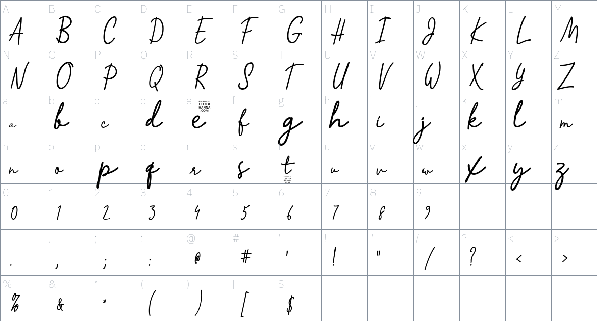 William Jameson font Character Map