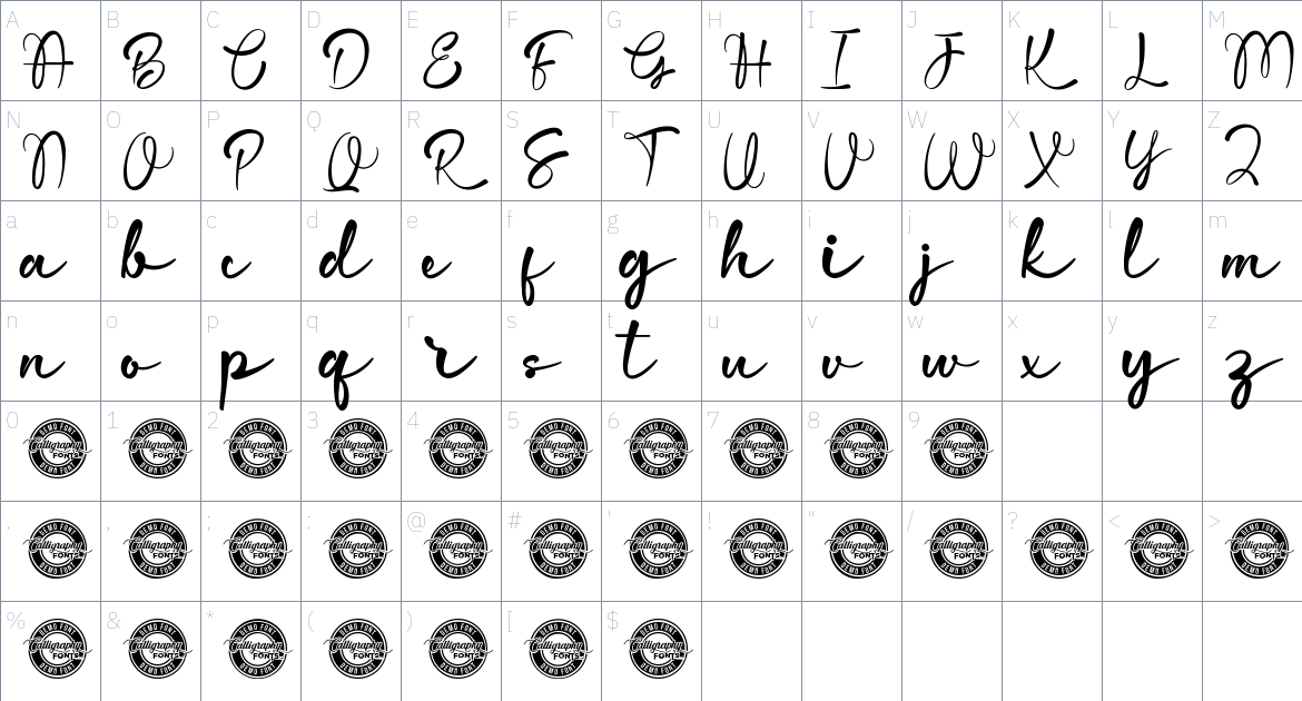 Ralins font Character Map