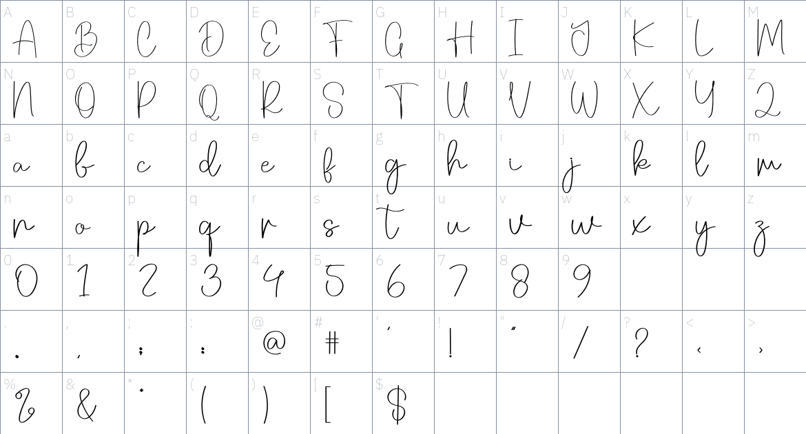 Mistype font Character Map