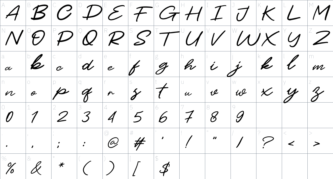 Cetary Font font Character Map