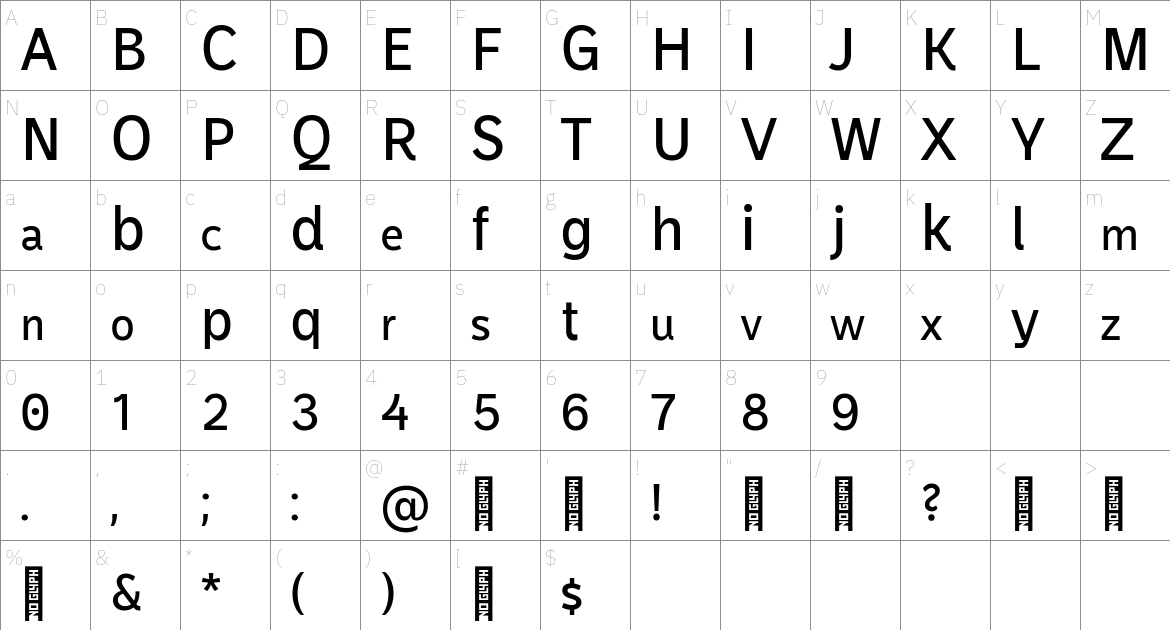 Asadera Sans Font font Character Map