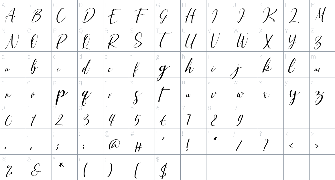 Ardinta Font font Character Map