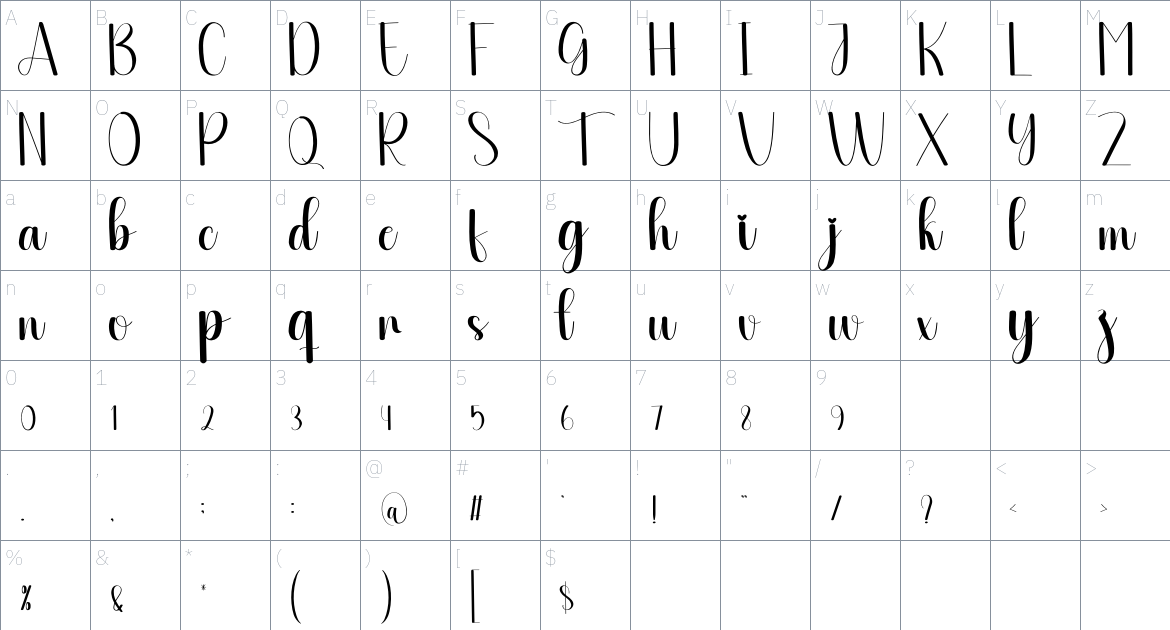 Quantum font Character Map